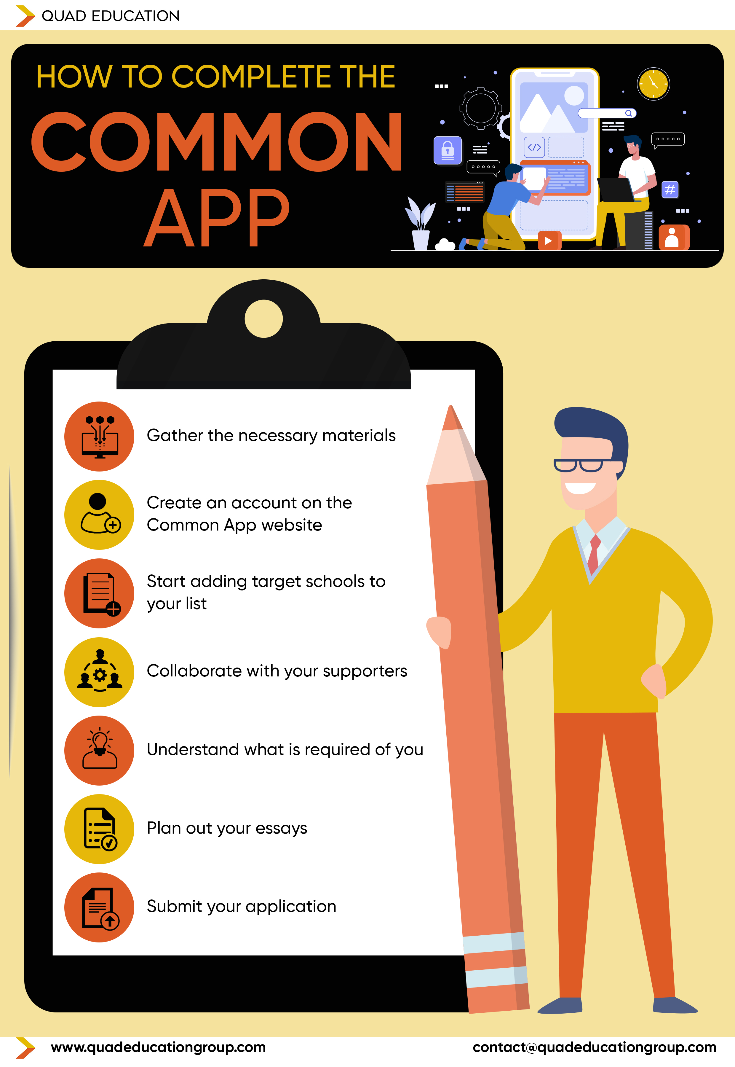 What is the Common College Application? Key Info + FAQs